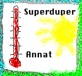 Den här termometern visar hur 